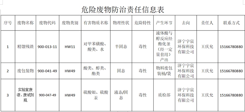 香港免费资料全年大全